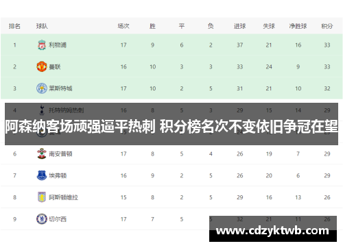 阿森纳客场顽强逼平热刺 积分榜名次不变依旧争冠在望